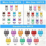 Combo 300 piece automotive fuse kit, STD Blade fuse, Mini blade fuse, Micro blade fuse FK001